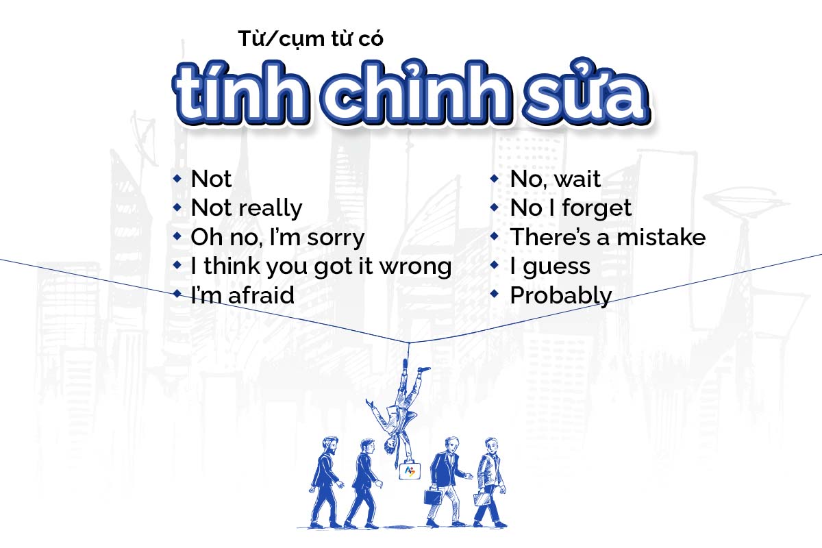 Dấu hiệu nhận biết thông tin dễ gây “phân tâm” khi nghe IELTS 1