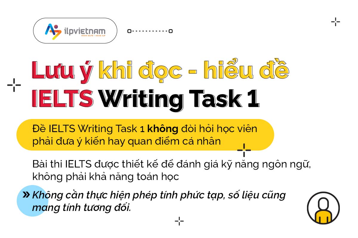 lưu ý về đề ielts writing task 1