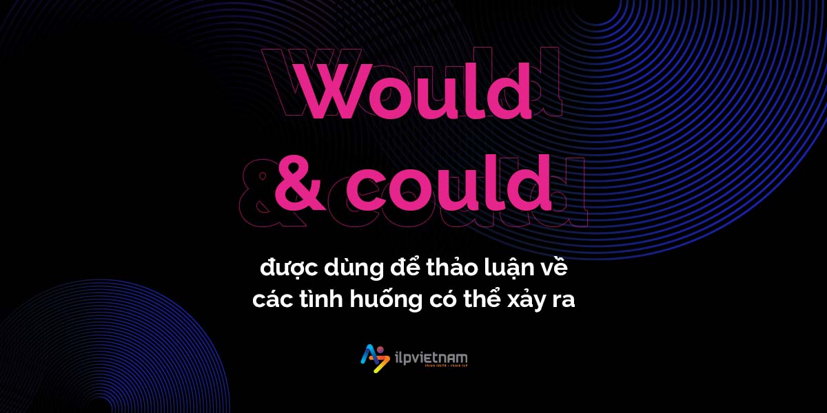 modal verbs Dùng để thể hiện các tình huống giả định