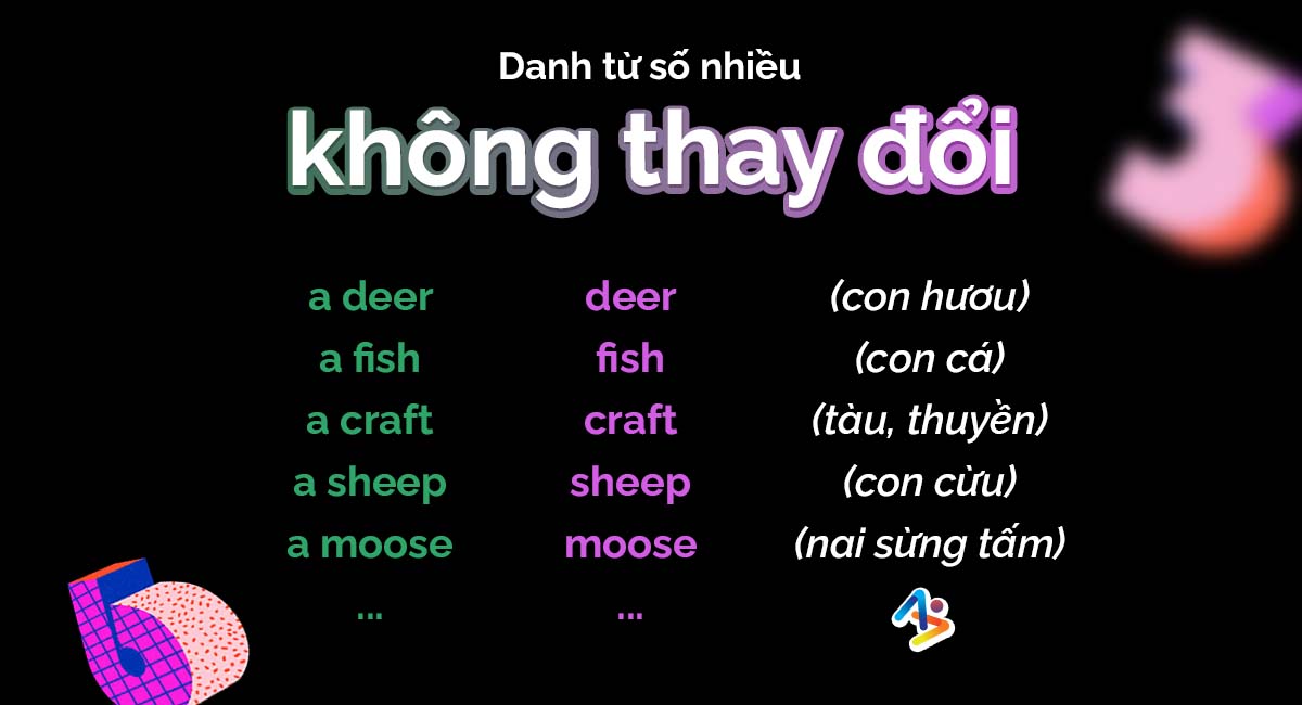 danh từ số nhiều (plural) không đổi