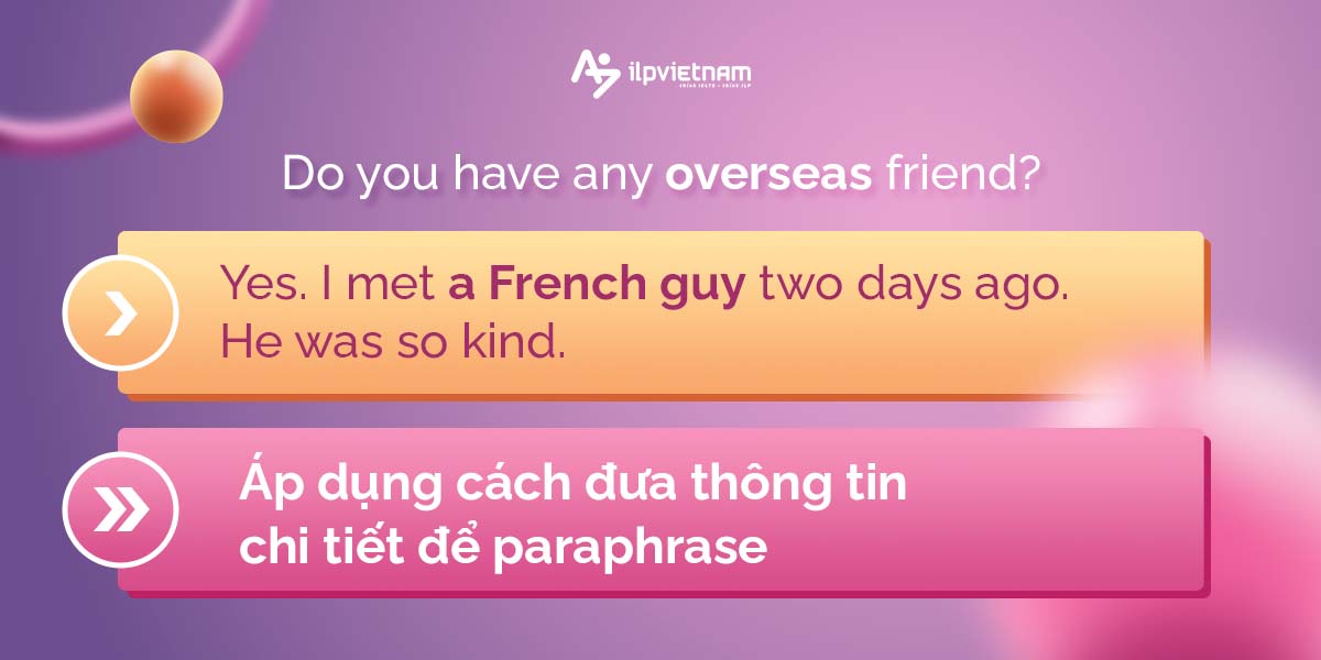 minh họa kỹ thuật paraphrase trong ielts speaking