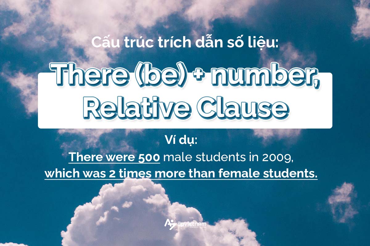 cấu trúc trích dẫn số liệu bài viết ielts 7