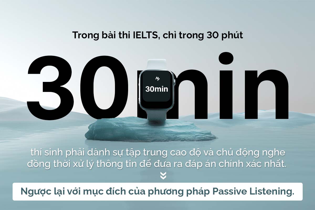 nhược điểm của passive listening