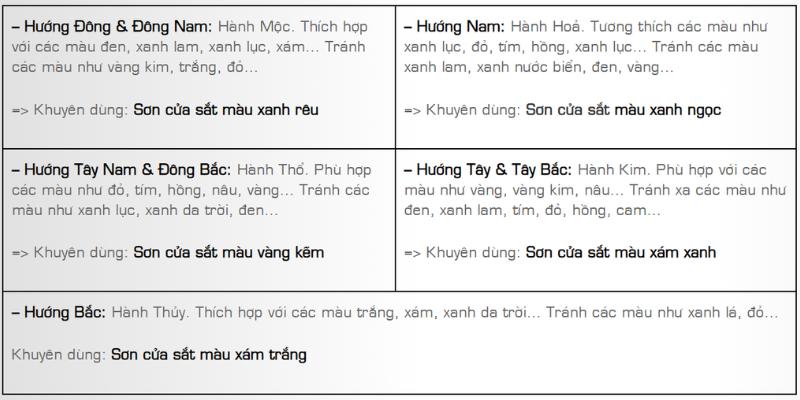 màu sơn cổng sắt đẹp hợp phong thủy