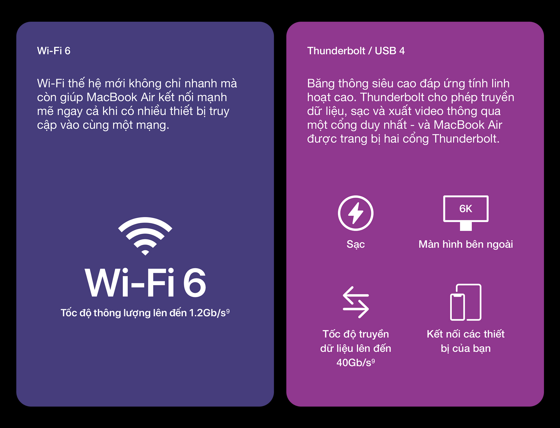 MacBook Air M1 2020 - WiFi MacBook Air M1 2020 - WiFi