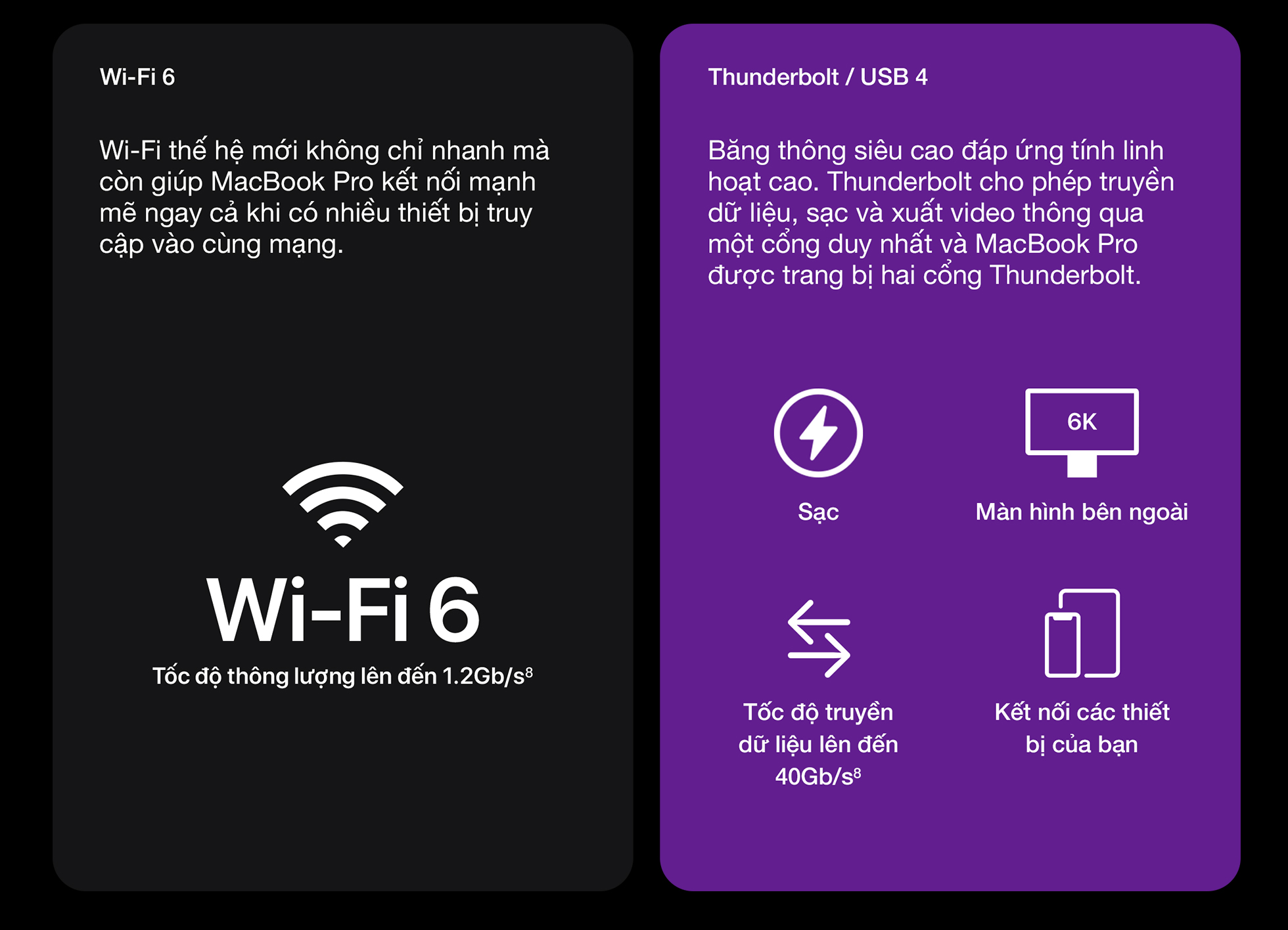 MacBook Pro M1 2020 - WiFi MacBook Pro M1 2020 - WiFi