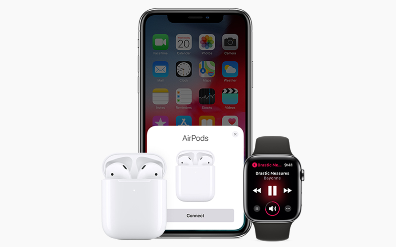 Tai nghe Bluetooth AirPods 2 Apple MV7N2 Trắng kết nối với hầu hết các thiết bị Apple Tai nghe Bluetooth AirPods 2 Apple MV7N2 Trắng kết nối với hầu hết các thiết bị Apple