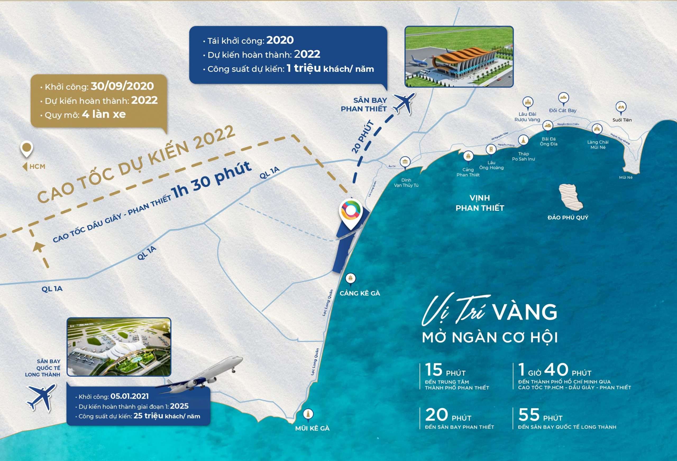 Map NOVAWORLD PHAN THIẾT - Đất xanh Đà Nẵng