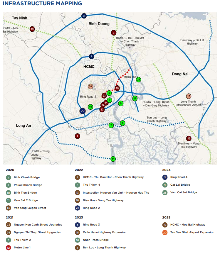 vietnam industrial zone