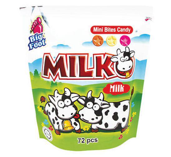 Milk CandyMilk Candy