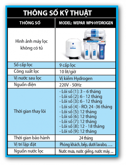 nuoc-co-do-ph-9-5-uong