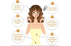 Nước bị nhiễm Mangan, cách nhận biết và xử lý đạt tiêu chuẩn của Bộ Y tế 2022