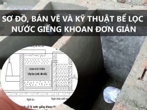 Sơ đồ, bản vẽ và kỹ thuật bể lọc nước giếng khoan đơn giản