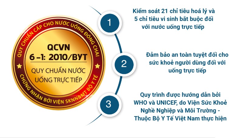 Nước đạt tiêu chuẩn bộ y tế