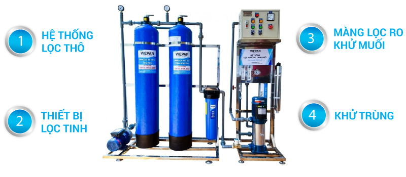 Cách nhận biết nước nhiễm mặn và phương pháp xử lý