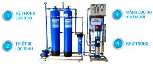 Nước mặn là gì, phân biệt nước mặn & nước ngọt? Nước mặn là gì, phân biệt nước mặn & nước ngọt?